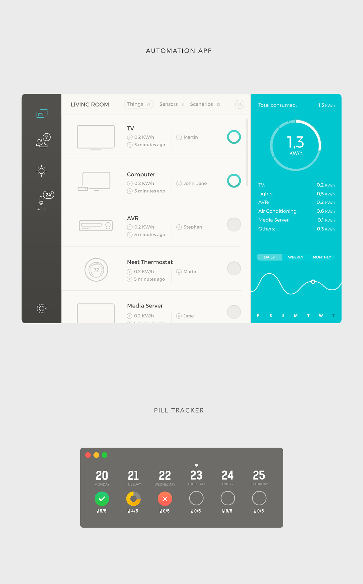 Les expériences d'UI (design d'interface) de Boyan Kostov