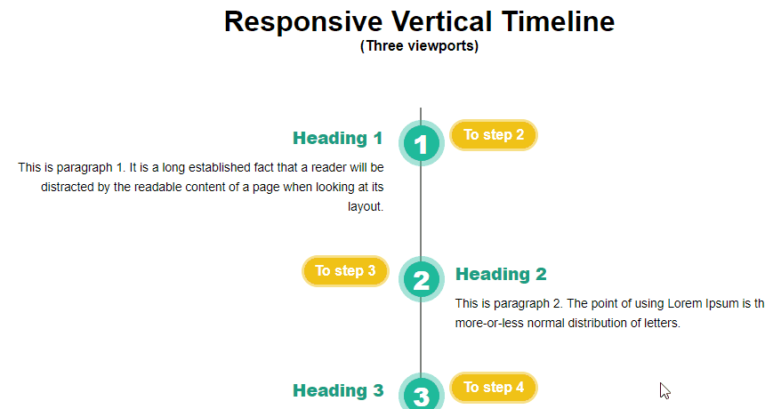 15 Timelines verticales en HTML/CSS gratuites