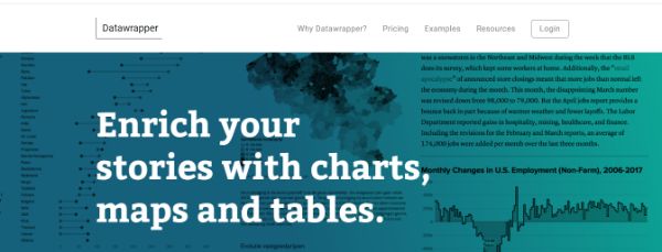 15 Outils pour créer des Graphiques et Diagrammes dynamiques pour visualiser des données
